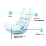 Памперс за мъжко куче Nobby 12бр - Image 2